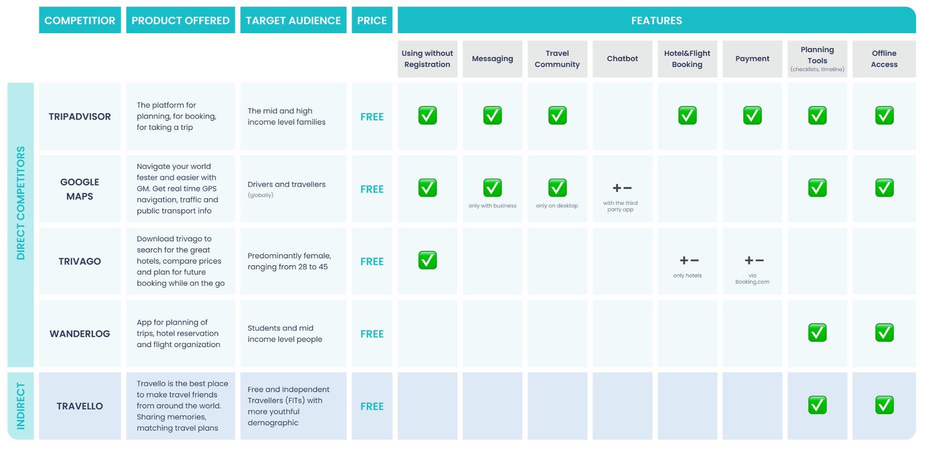 ux-tools image