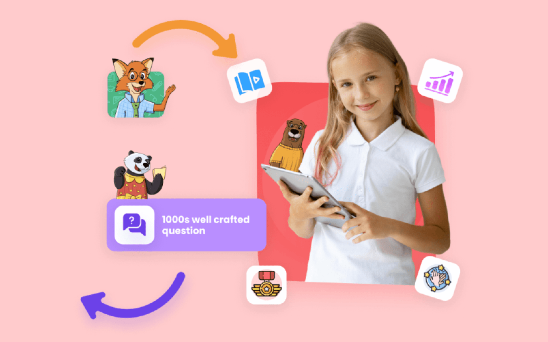 edtech-apps-features картинка