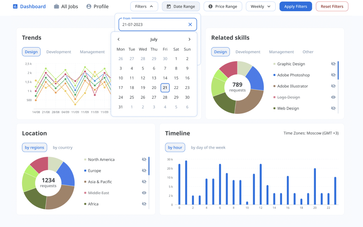 upstat-for-upwork картинка